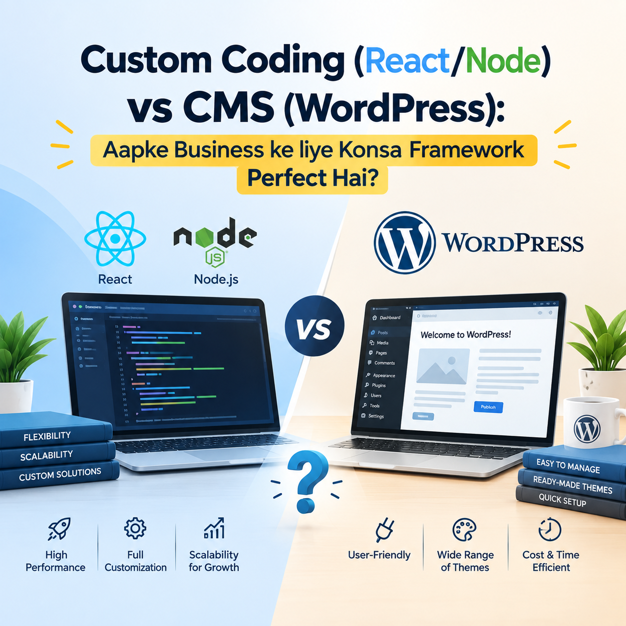 Custom Coding (React/Node) vs CMS (WordPress): Aapke Business ke liye Konsa Framework Perfect Hai?